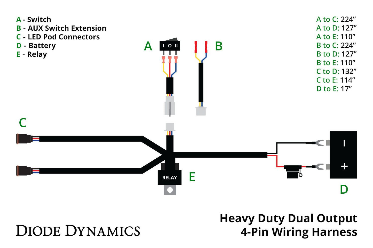 Light Duty Dual Output 4-pin Wiring Harness