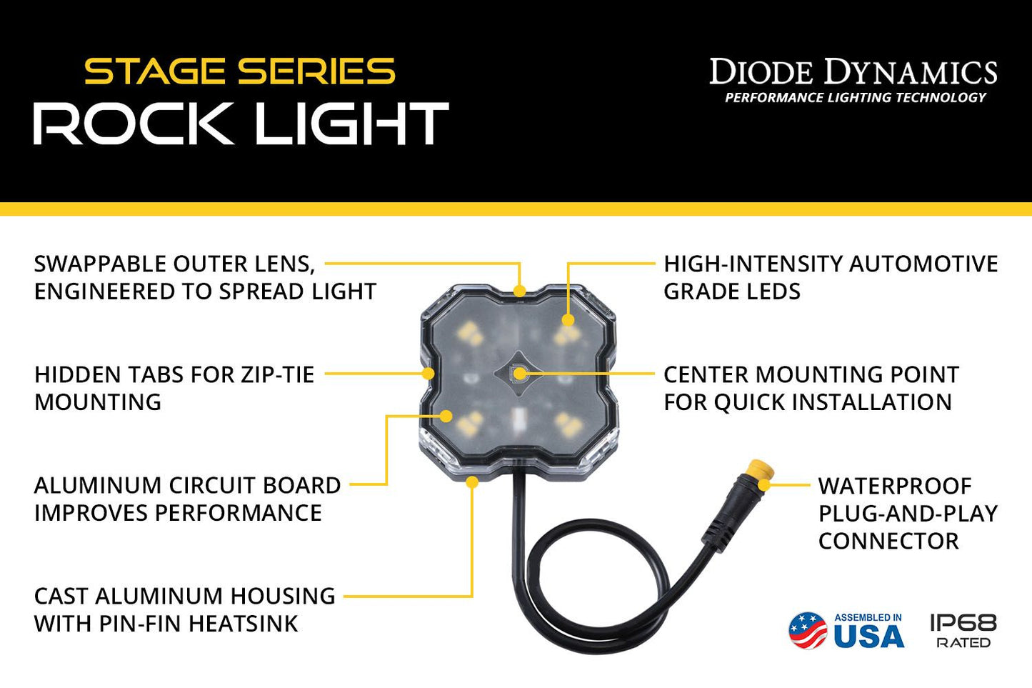 Stage Series RGBW LED Rock Light Kit (8-pack)