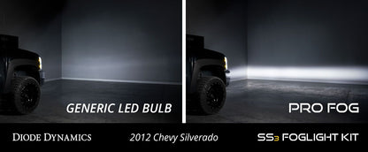 SS3 LED Fog Light Kit for 2014-2015 GMC Sierra 1500