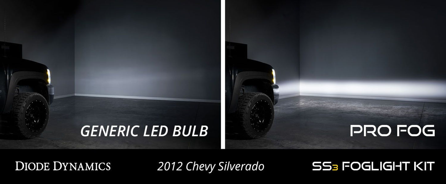 SS3 LED Fog Light Kit for 2007-2014 Chevrolet Tahoe