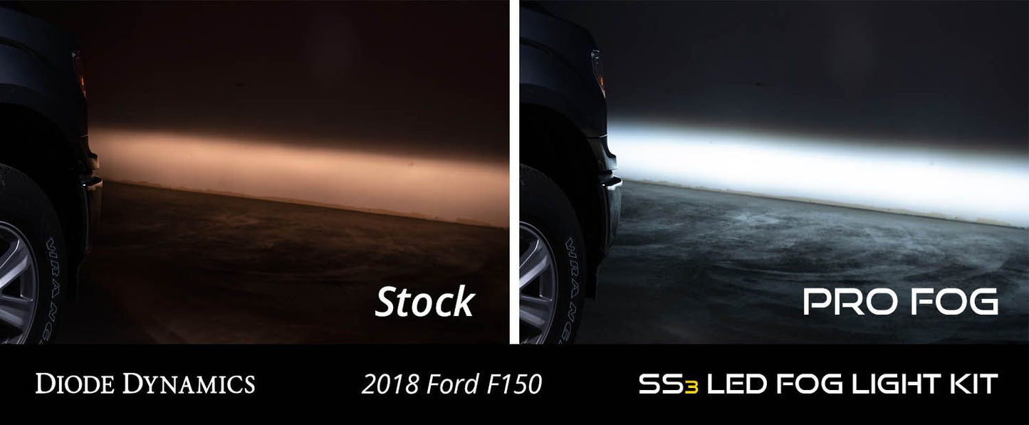 SS3 LED Fog Light Kit for 2015-2020 Ford F-F150