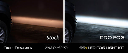 SS3 LED Fog Light Kit for 2015-2020 Ford F-F150