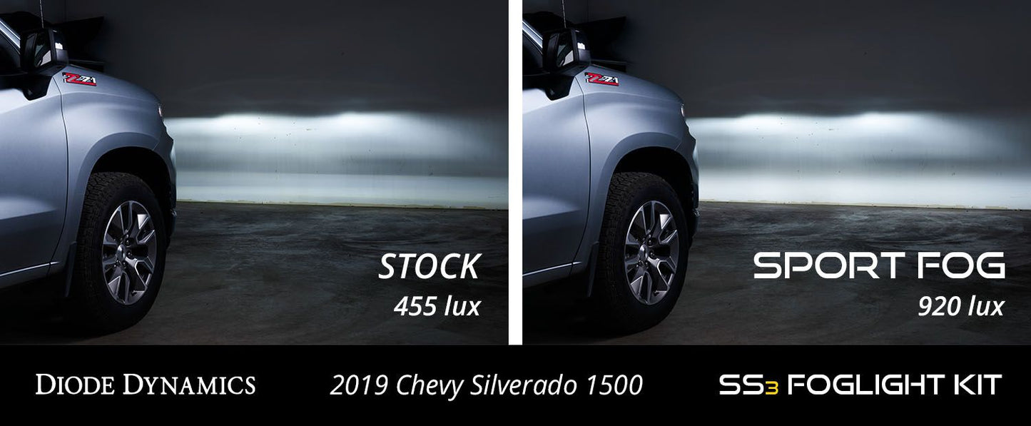 SS3 LED Fog Light Kit for 2019 Chevrolet Silverado 1500 LD
