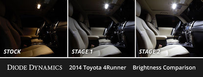 Interior LED Conversion Kit for 2010-2024 Toyota 4Runner