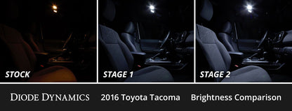 Interior LED Conversion Kit for 2016-2023 Toyota Tacoma