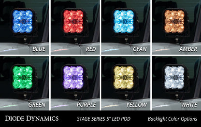 Stage Series Backlit Ditch Light Kit for 2022-2024 Toyota Tundra