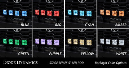 SS5 Grille CrossLink Lightbar Kit for 2022-2025 Toyota Tundra
