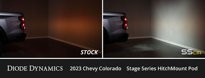 HitchMount LED Pod Reverse Kit for 2023-2024 Chevrolet Colorado