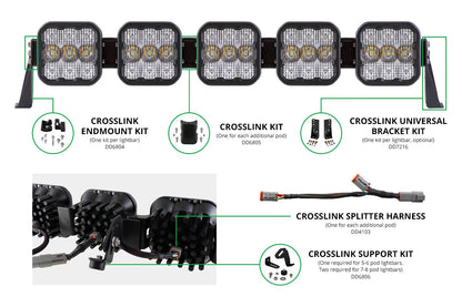 SS5 CrossLink Universal Bracket Kit (set)