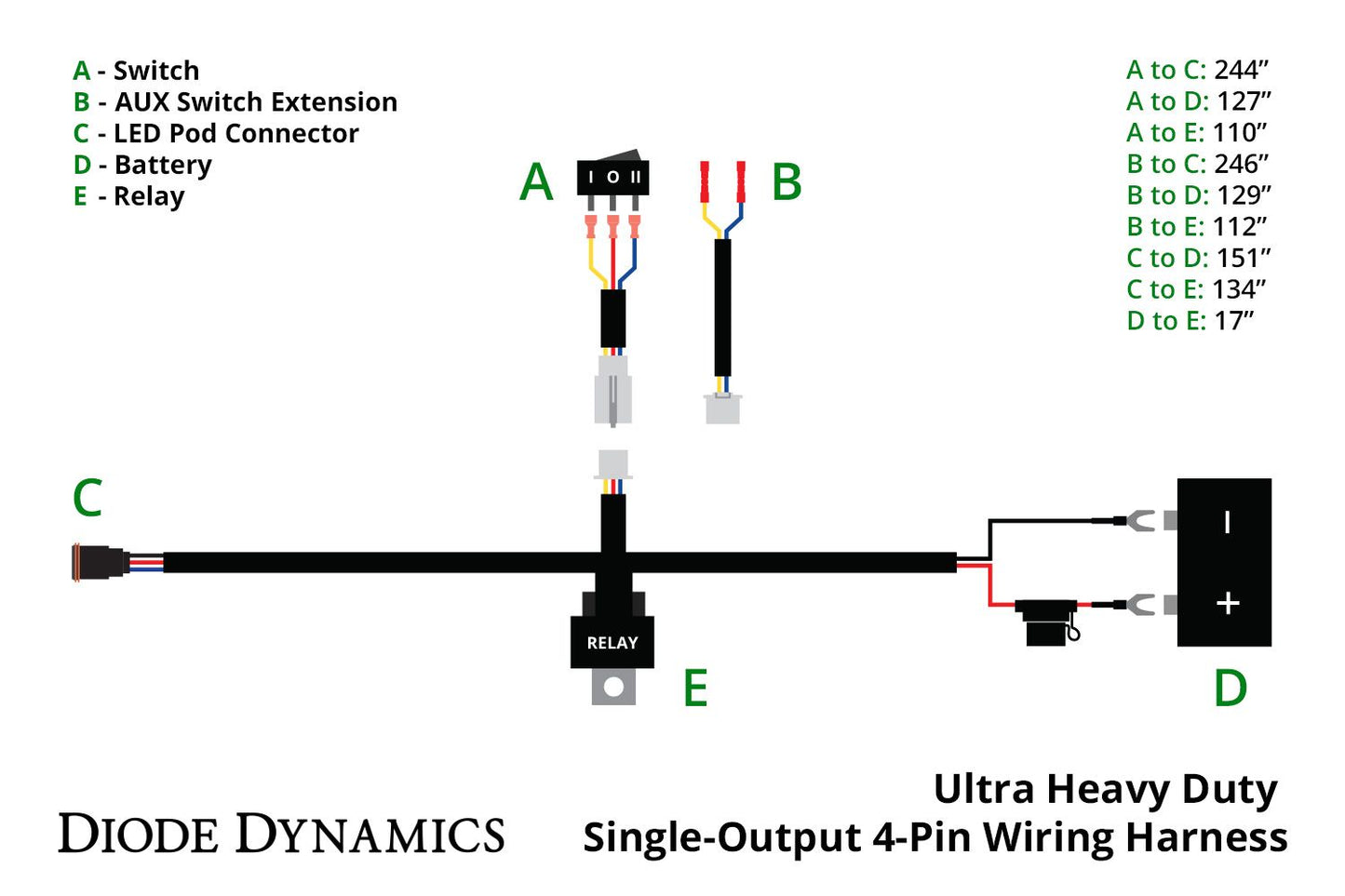 Ultra Heavy Duty Single Output 4-pin Wiring Harness
