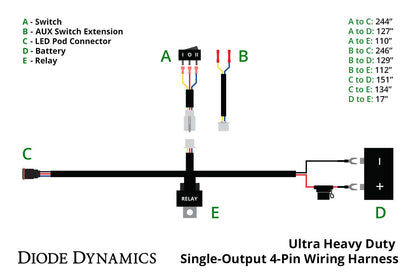 Ultra Heavy Duty Single Output 4-pin Wiring Harness