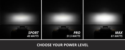 SS10 SAE/DOT White LED Light Bar (one)