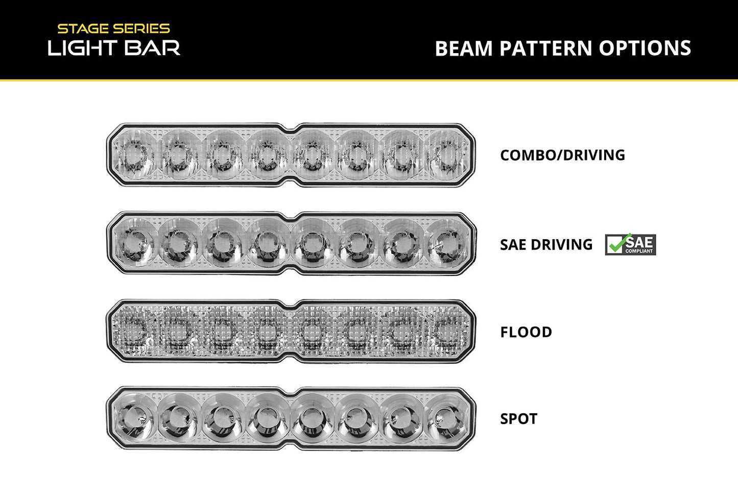 Replacement Lens for Stage Series LED Light Bars (one)
