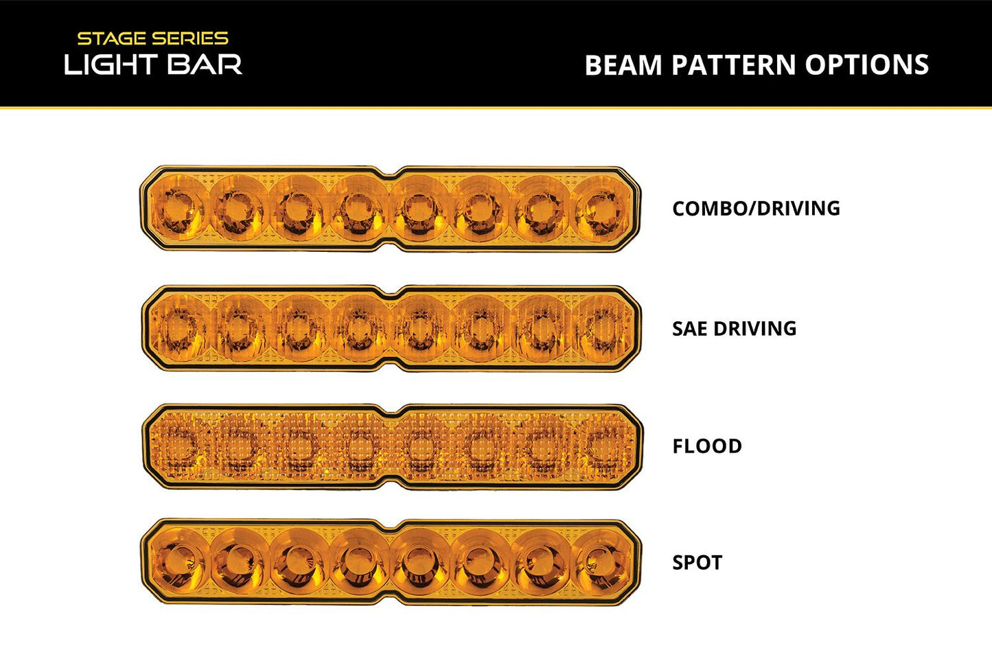 Replacement Lens for Stage Series LED Light Bars (one)