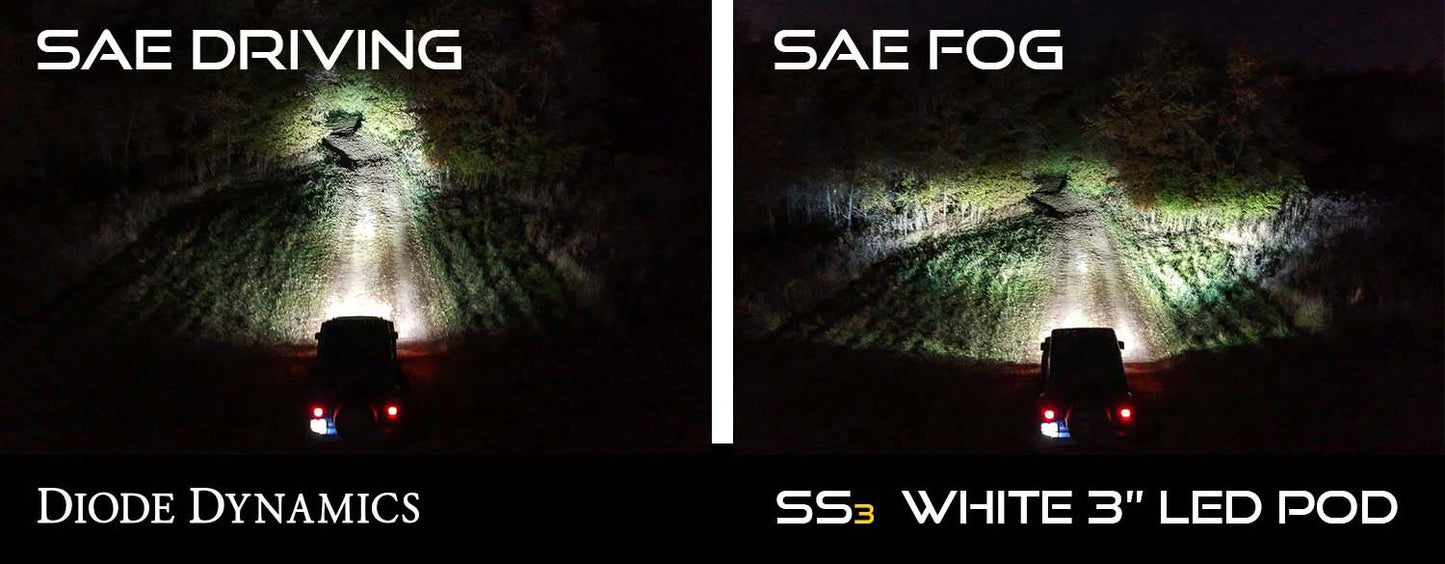 SS3 LED Fog Light Kit for 2017-2019 Ford Super Duty
