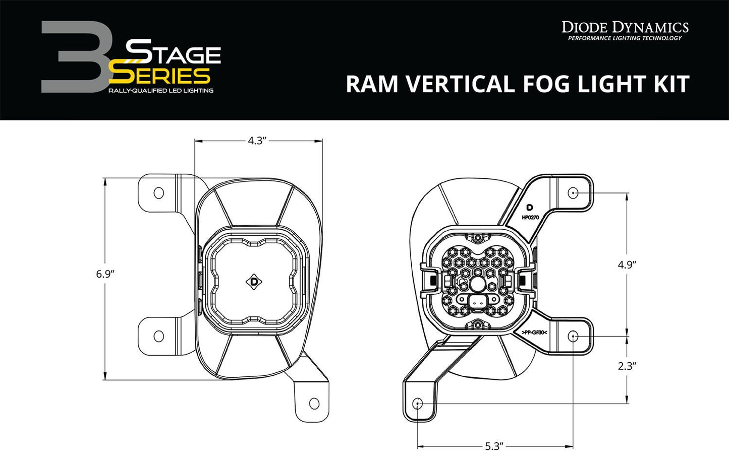 SS3 LED Fog Light Kit for 2019-2024 Ram 1500 Classic