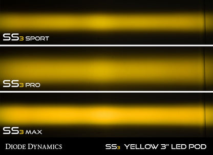 SS3 SAE Yellow Max LED Pod (pair)