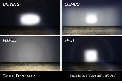 SS5 Yellow LED Pod (pair)