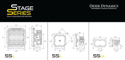 Stage Series Backlit Ditch Light Kit for 2022-2024 Toyota Tundra