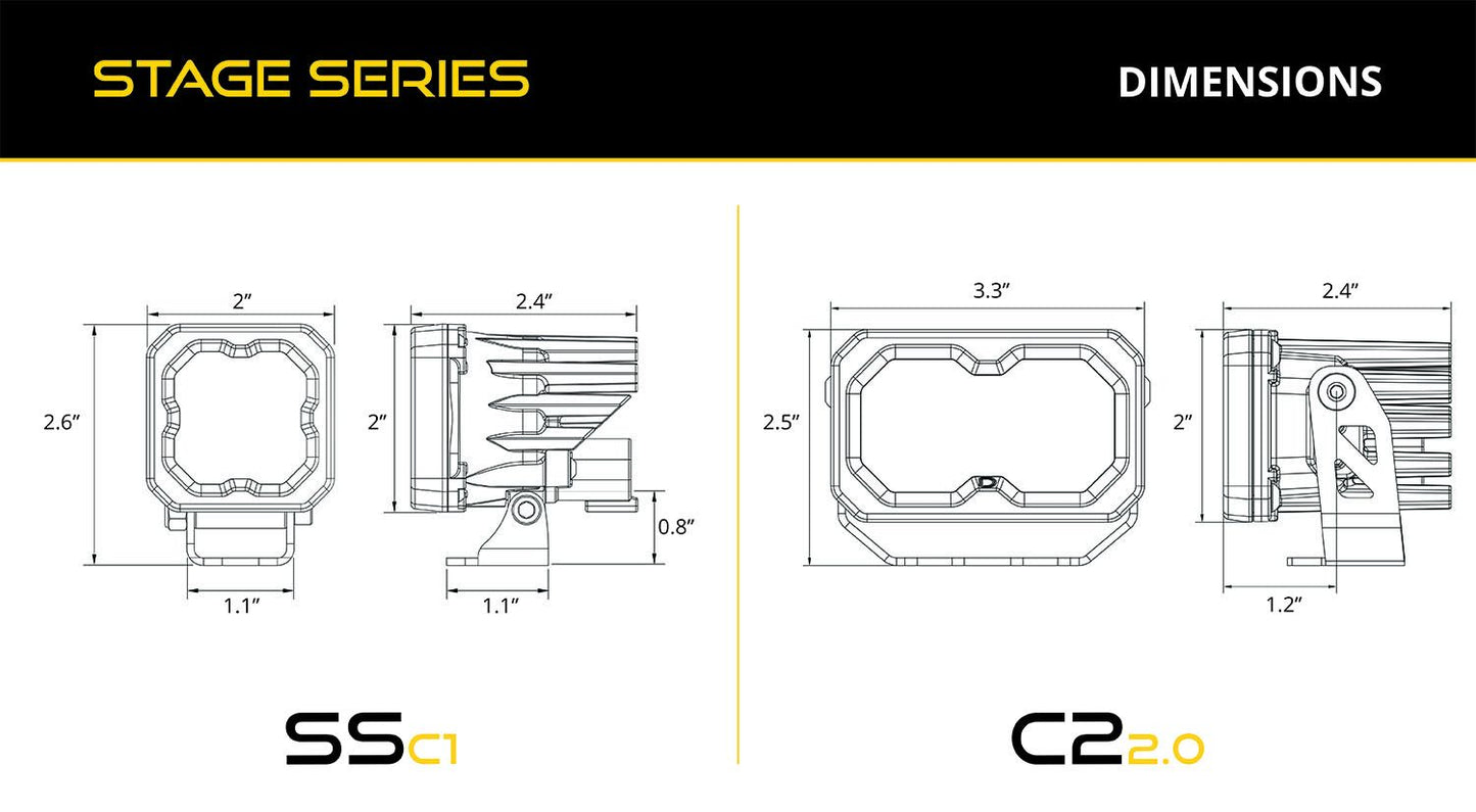 Stage Series Reverse Light Kit for 2019-2024 Ram 1500
