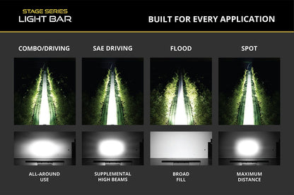 SS30 White LED Light Bar (one)