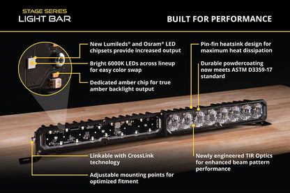SS30 White LED Light Bar (one)
